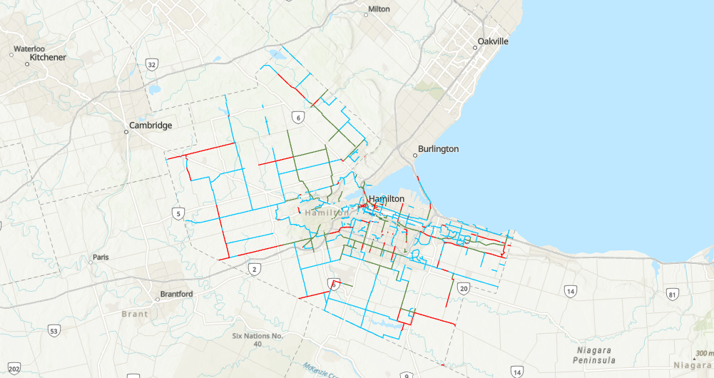 Traffic flow analysis